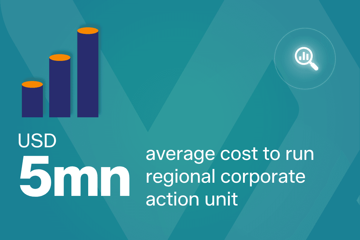 Reimagining corporate actions: key findings