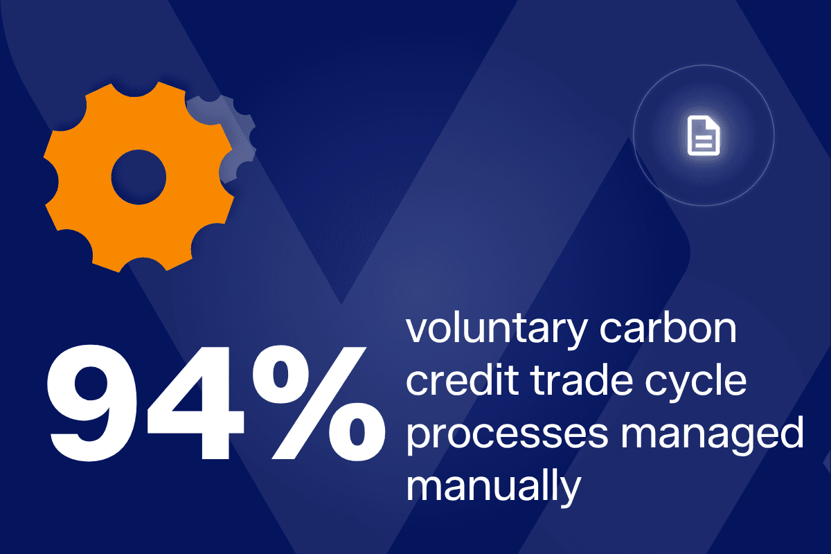 Scaling today’s carbon markets - a new market blueprint: report