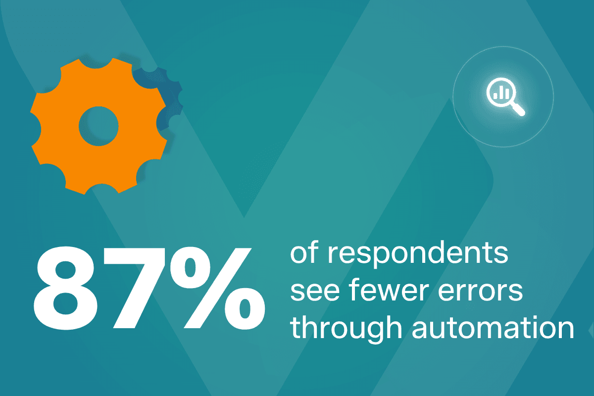 Asset servicing automation in 2024: key findings