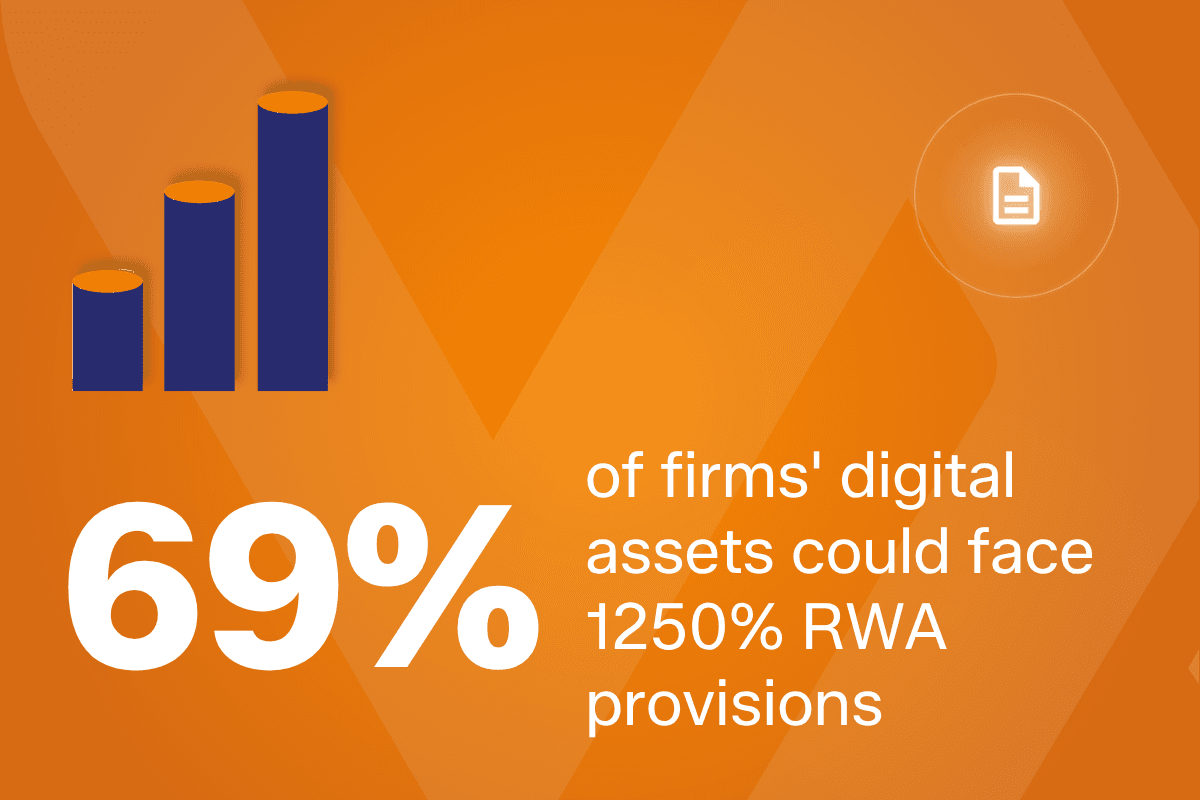 How SC60 affects digital asset capital treatment: factsheet