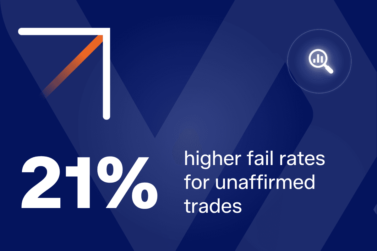 North America T+1 transition in 2024: key findings