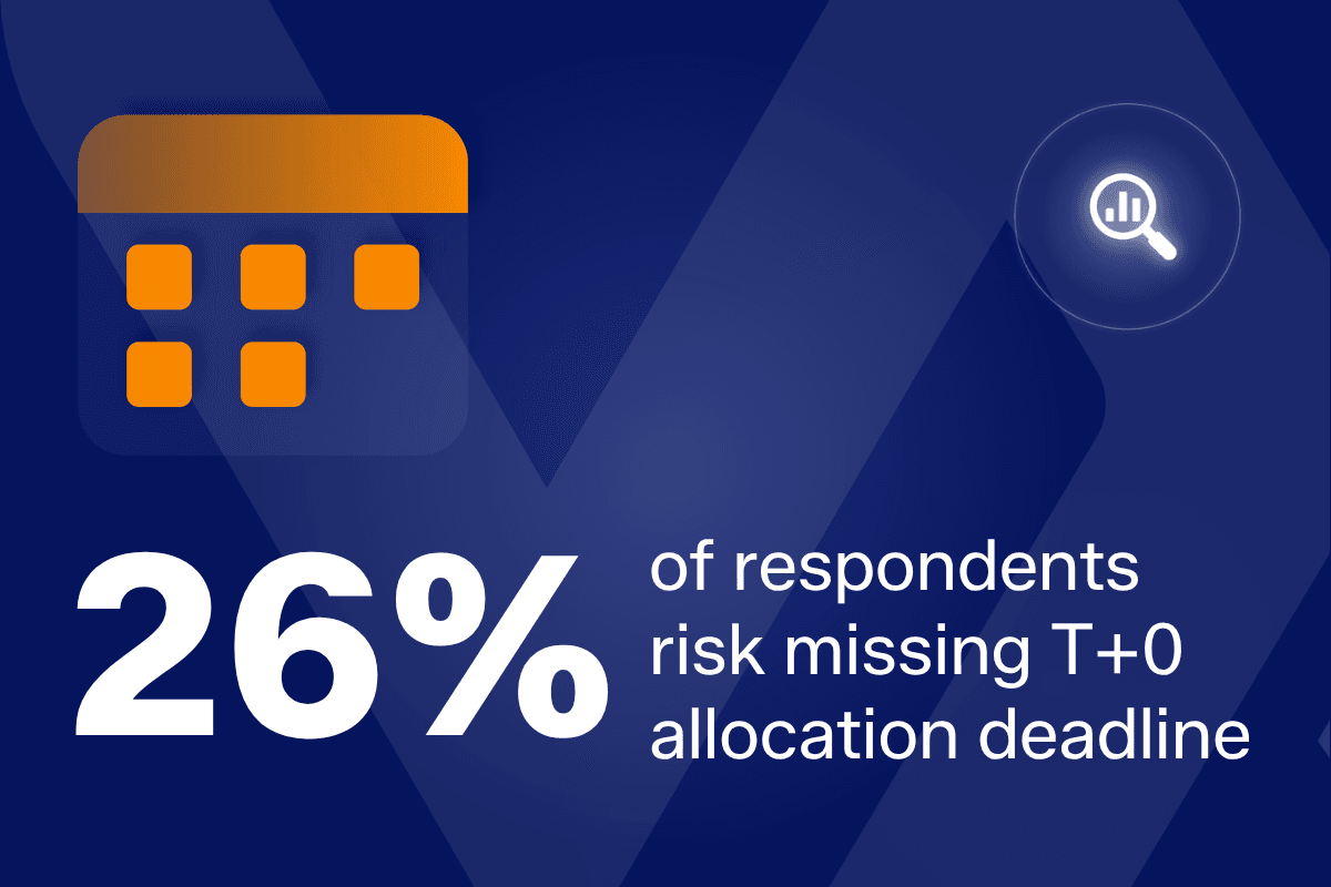 UK T+1 in Q1 2025: key findings