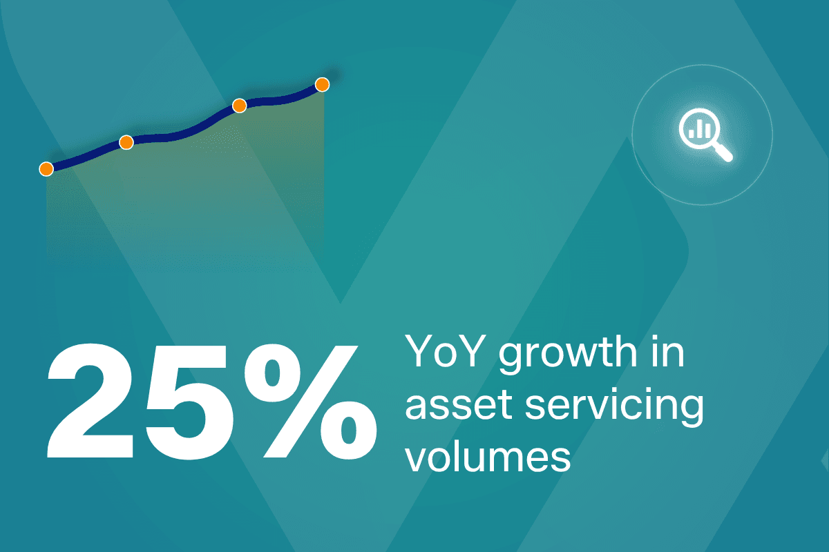 Broadening asset servicing in 2025: key findings