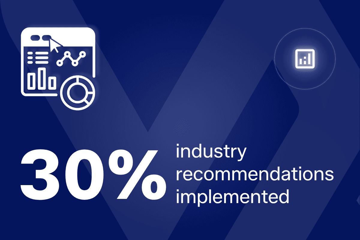 Data dashboard: EU T+1 industry committee Q4 2025