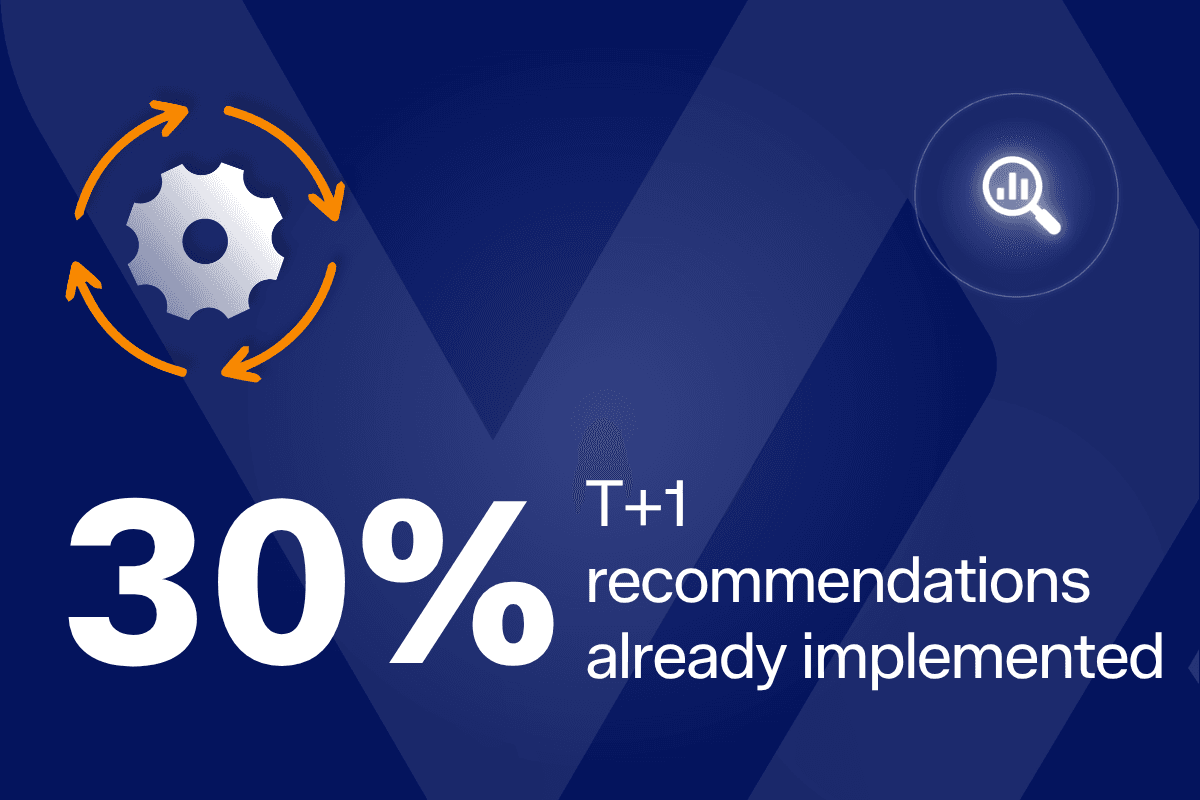 EU T+1 industry committee readiness survey: key findings