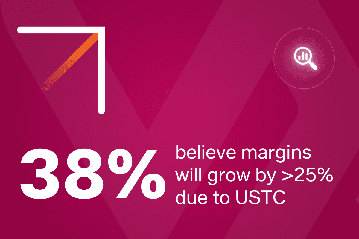 US Treasury central clearing (pulse survey): key findings